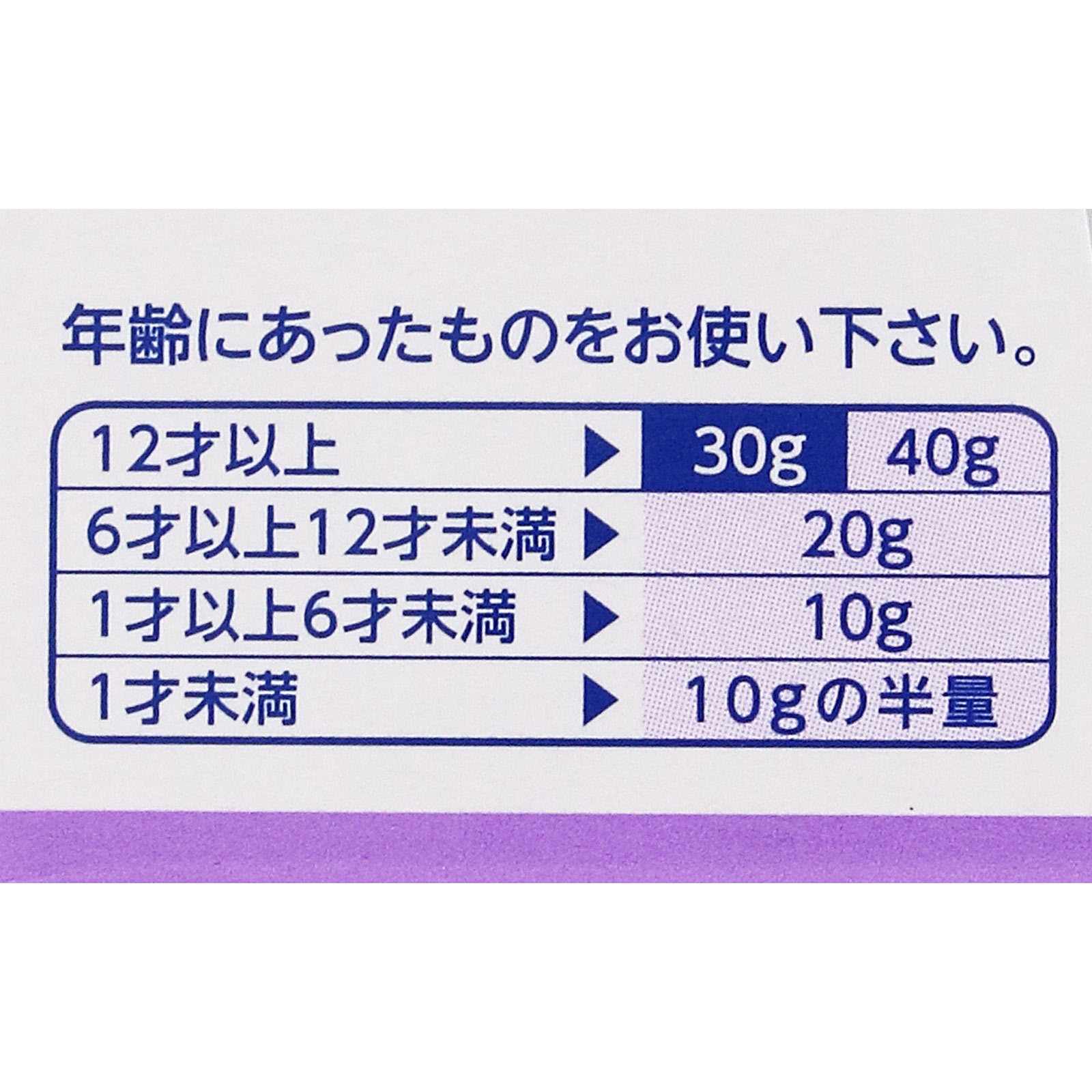 日本直邮无花果制药开塞露 30E 30g×2 个 - 图片 9