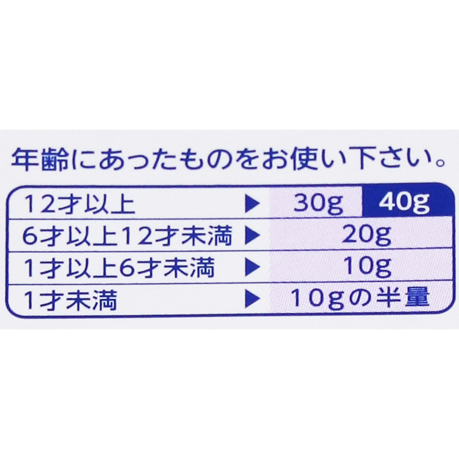 日本直邮无花果制药开塞露 40E 40ml×2 个 - 图片 8